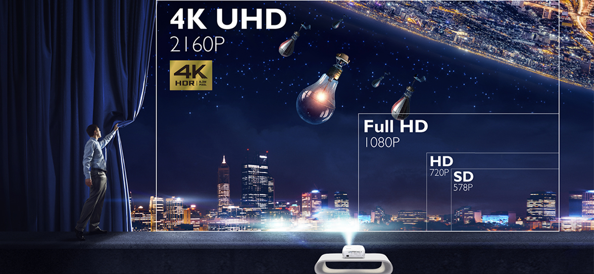 Máy chiếu BenQ W1700 độ phân giải 4K